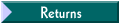 Returns