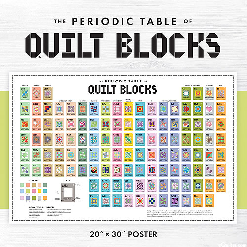 The Periodic Table of Quilt Blocks - Poster