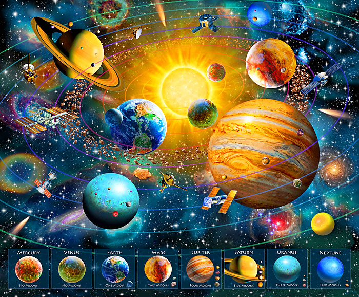 Universe - Solar System Highlights - Multi - 36" x 44" PANEL